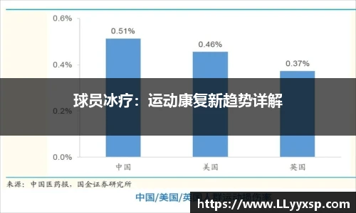 BSPORTS必一运动